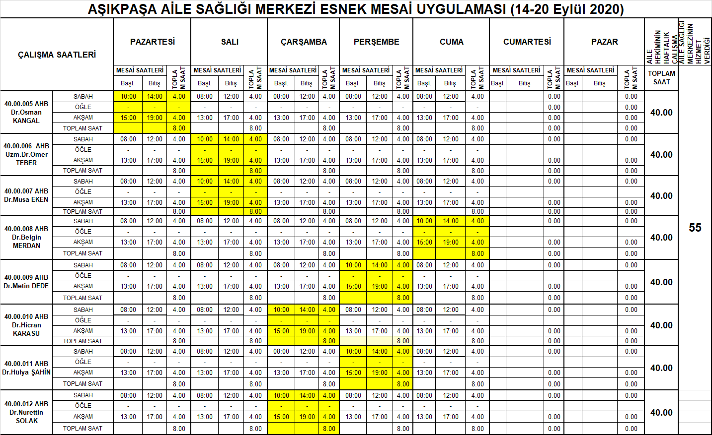 Çalışma Saatlerimiz